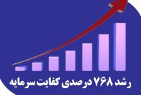 کفایت سرمایه بانک صادرات ایران ۷۶۸ درصد اوج گرفت