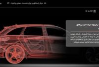 امروز آخرین مهلت ثبت پنج اولویت از ۳۱ مدل خودروی وارداتی