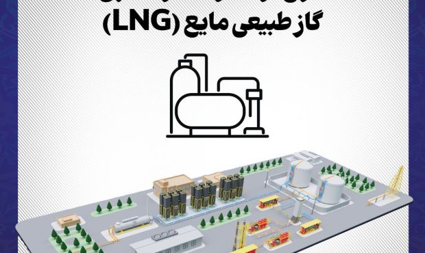 آغاز به کار فرایند اجرای پروژه (LNG)