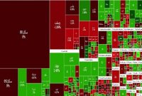شاخص کل بورس در ارتفاع ۲ میلیون و ۶۸۰ هزار واحد شاخص کل بورس در ارتفاع ۲ میلیون و ۶۸۰ هزار واحد