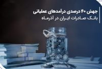 جهش ۴۰ درصدی درآمدهای عملیاتی بانک صادرات ایران در آذرماه
